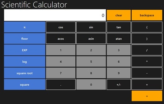 Top 5 Free Scientific Calculators for Windows