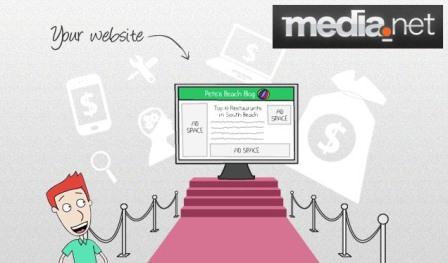 Media.net Review : Good CPM Ad Network