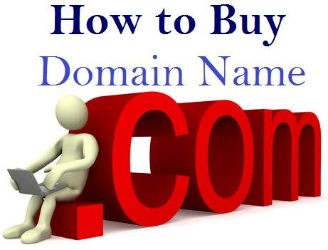 buy domain name