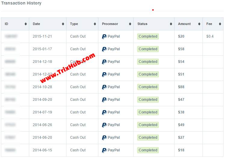 popcash transaction history