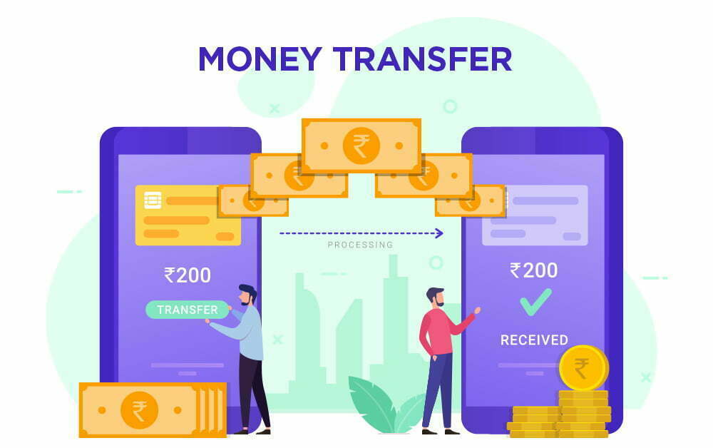 Online money Transfer copy